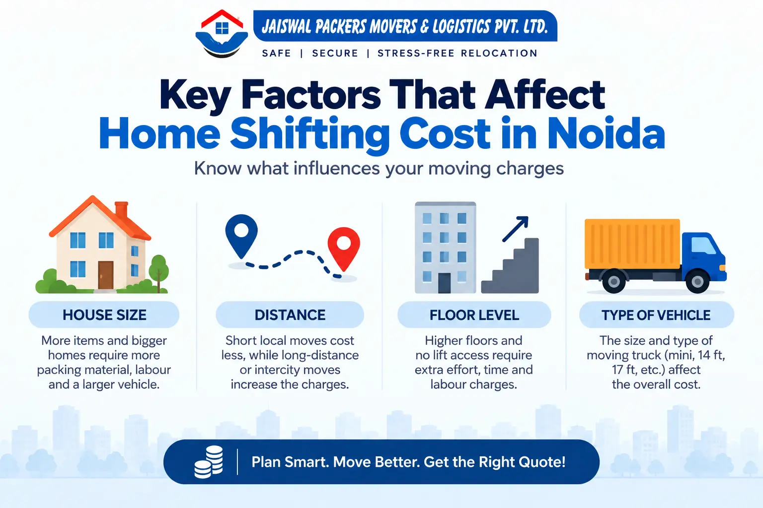 Key factors that affect home shifting cost in Noida