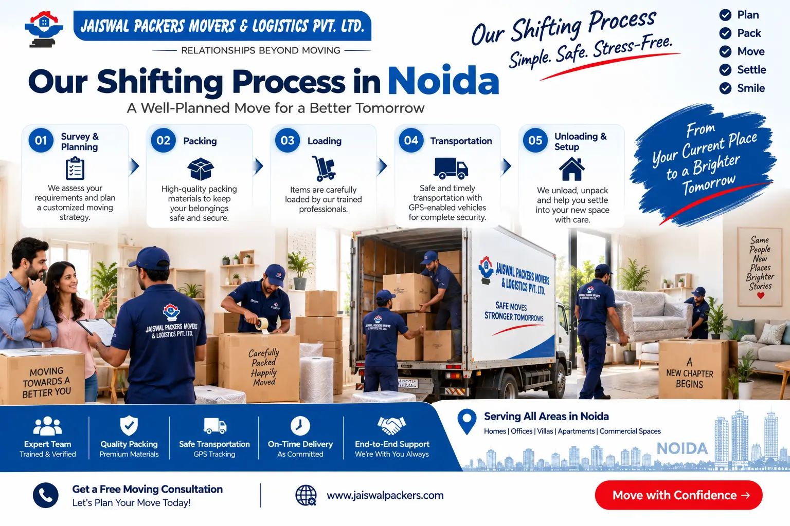 Simplify your relocation